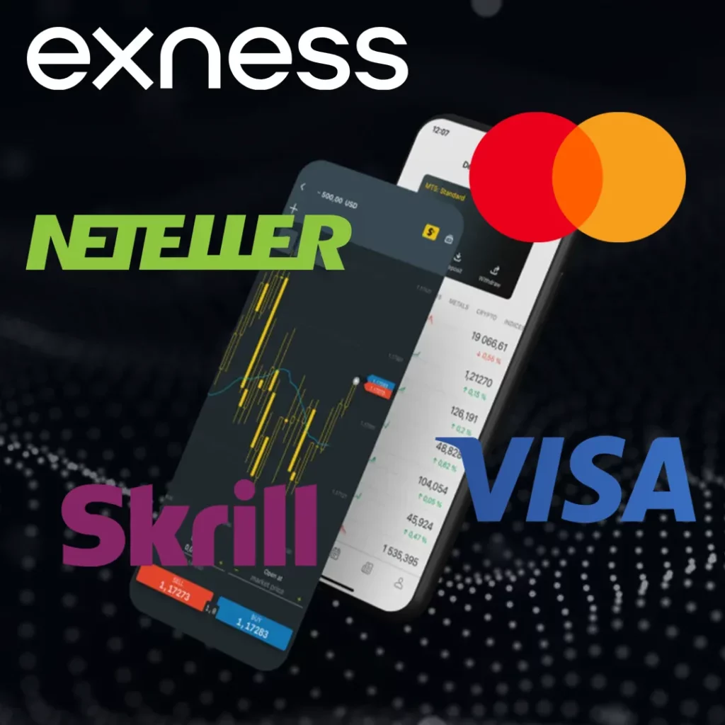 Step-by-Step Guide to Withdrawing Money from Exness