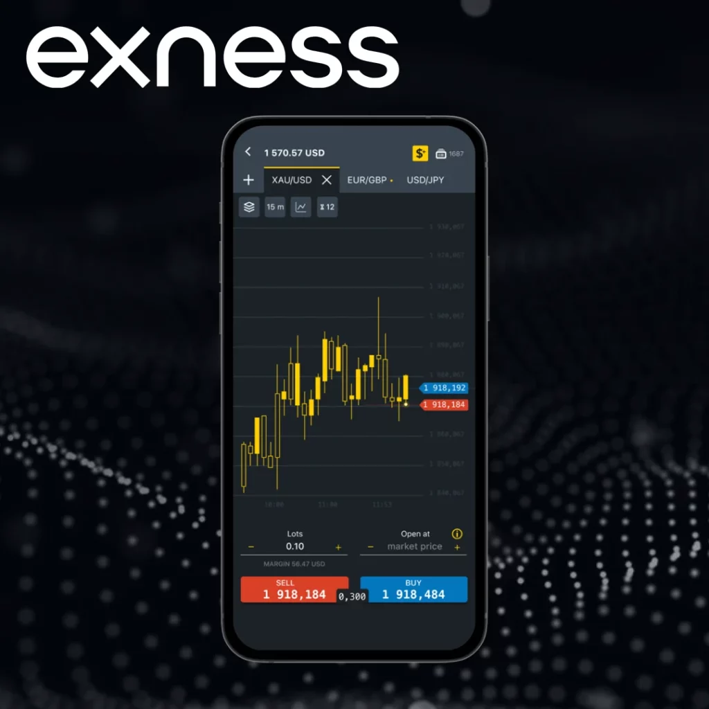 Customizing Exness Charts on TradingView