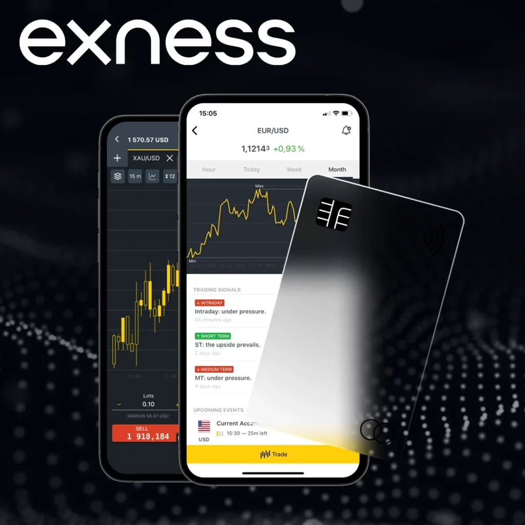 What is an Exness Partner Code?