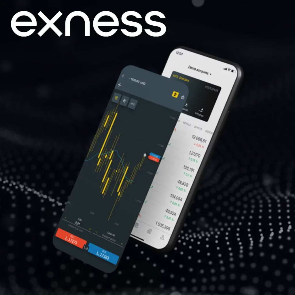 Exness Futures Trading Conditions