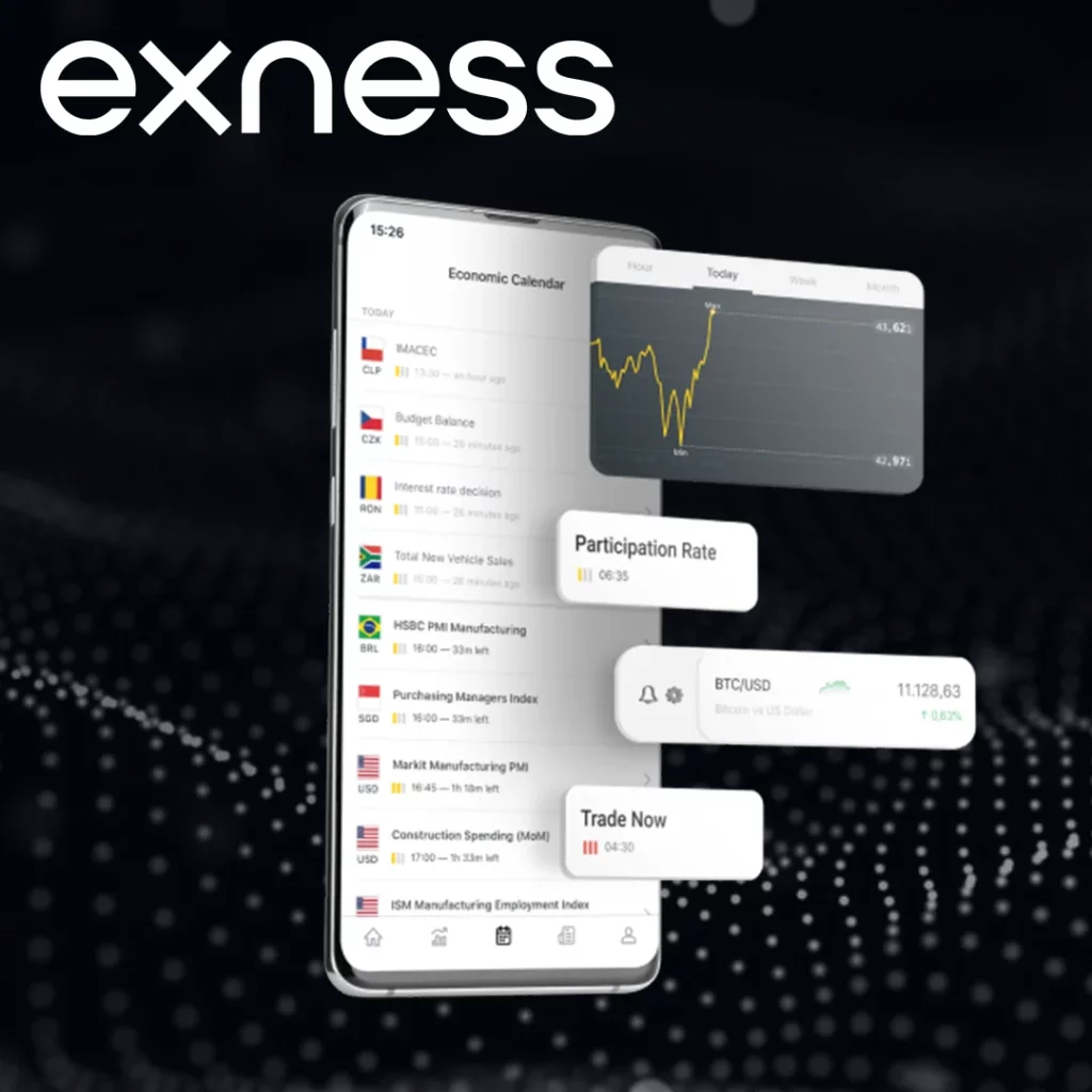 Common Issues with Exness Deposits