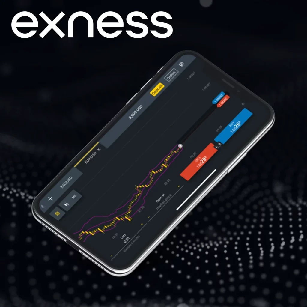 Exness Minimum Deposit for Different Account Types